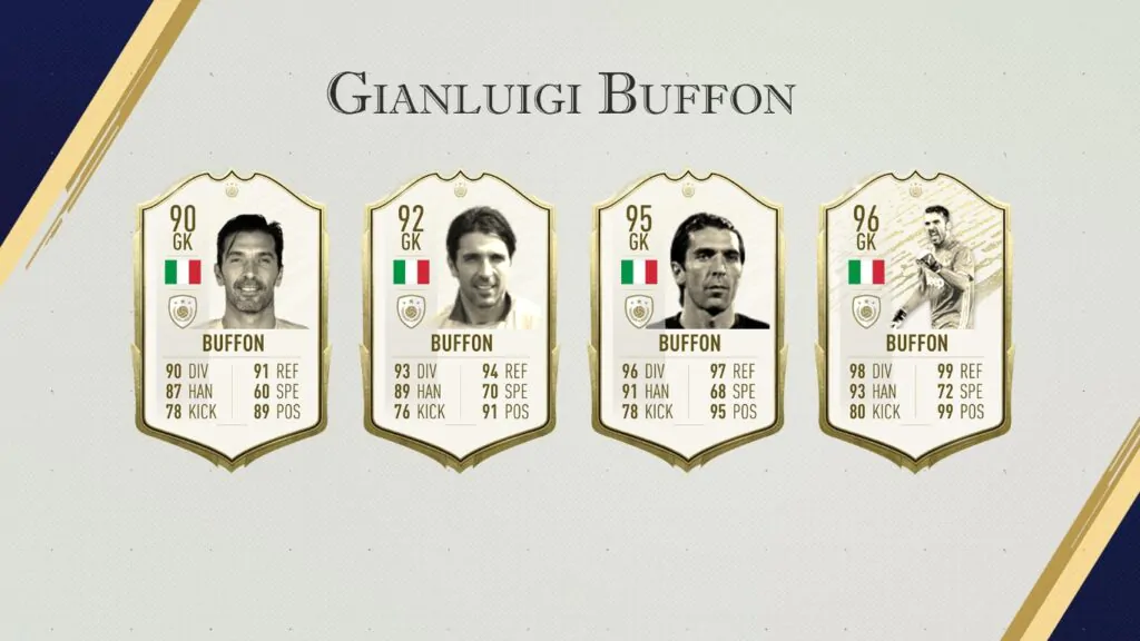 Join Gianluigi Buffon in EA Sports FC 24 for a truly authentic virtual soccer experience. Relive iconic moments and embrace his unique abilities.